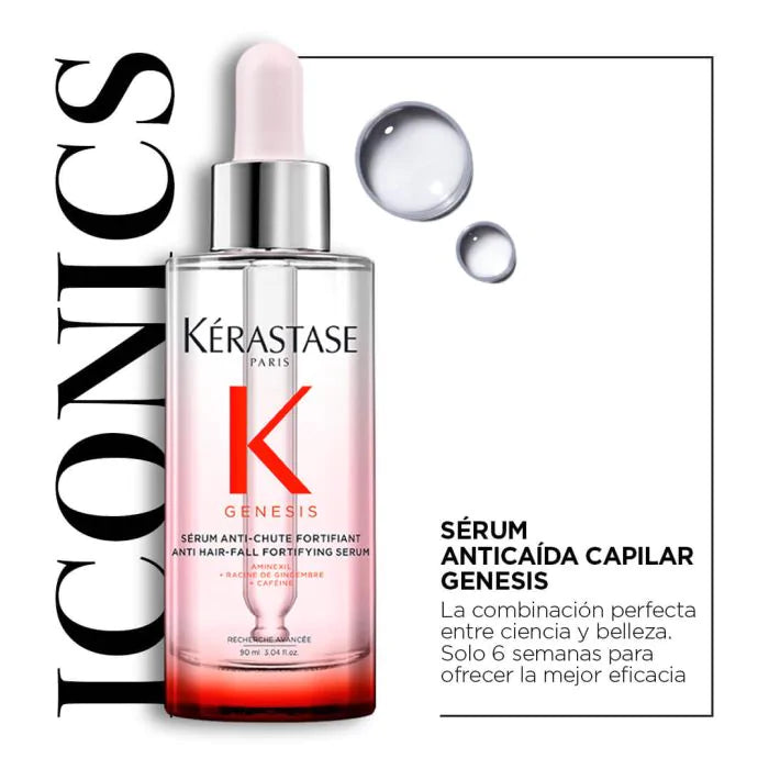 Kérastase Genesis Sérum Anti Chute Fortifiant