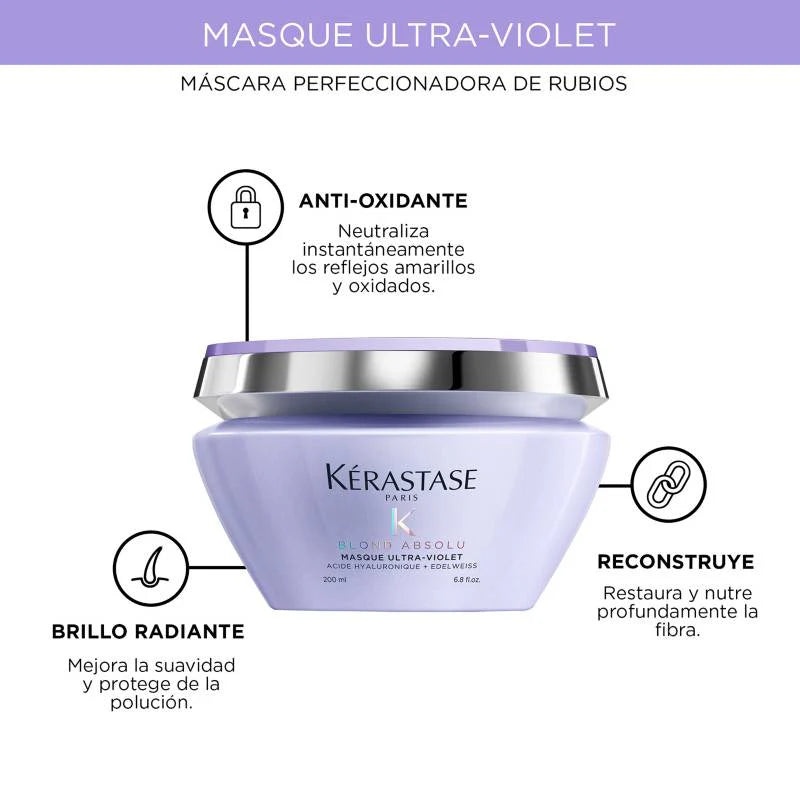 Kérastase Blond Absolu Masque Ultra Violet