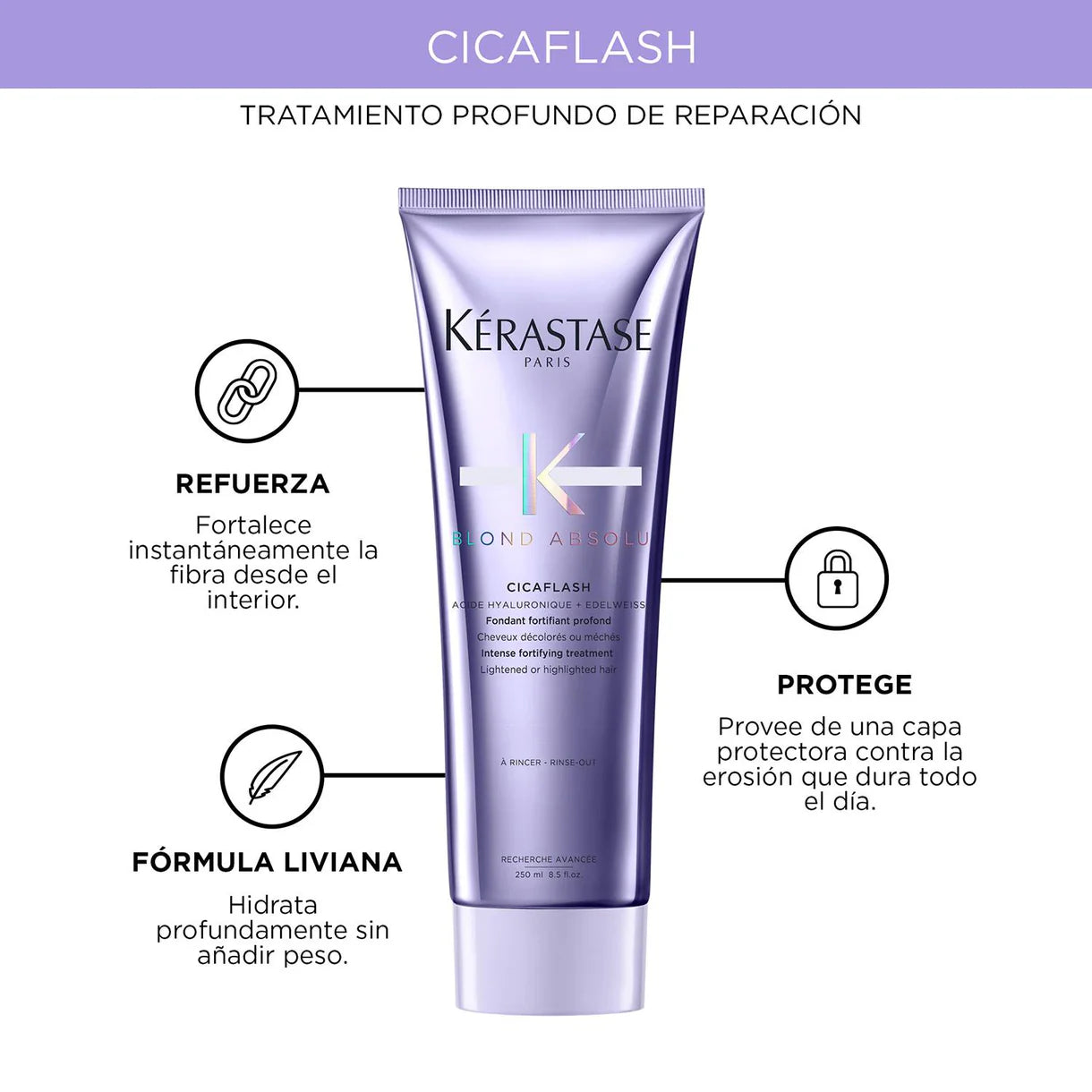 Kérastase Blond Absolu Cicaflash