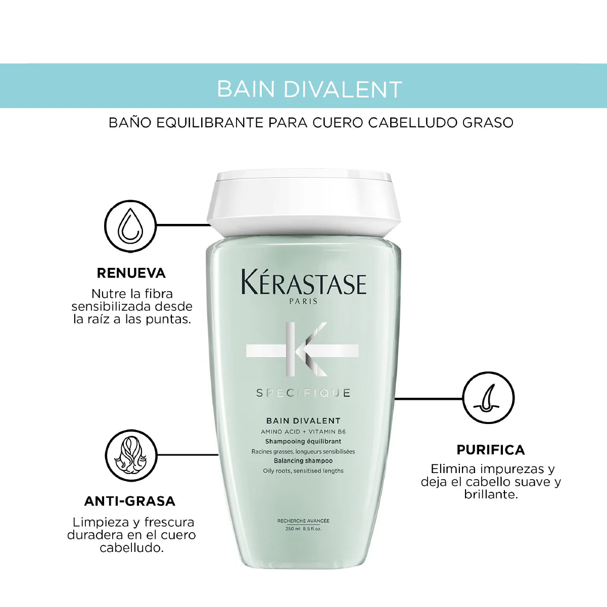 Kérastase Specifique Bain Divalent
