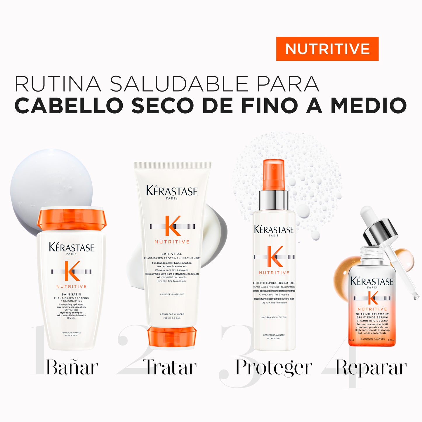 Kit 19 - Nutritive