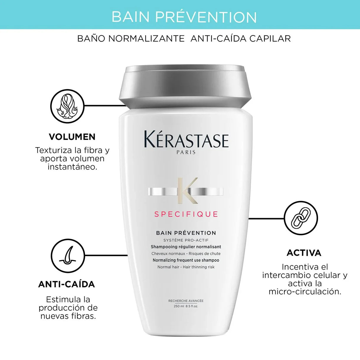 Kérastase Specifique Bain Prévention