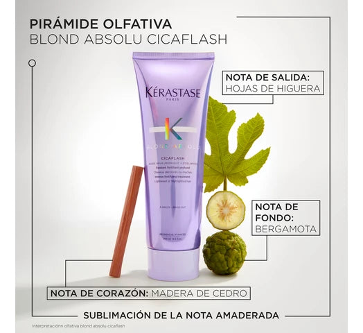 Kérastase Blond Absolu Cicaflash