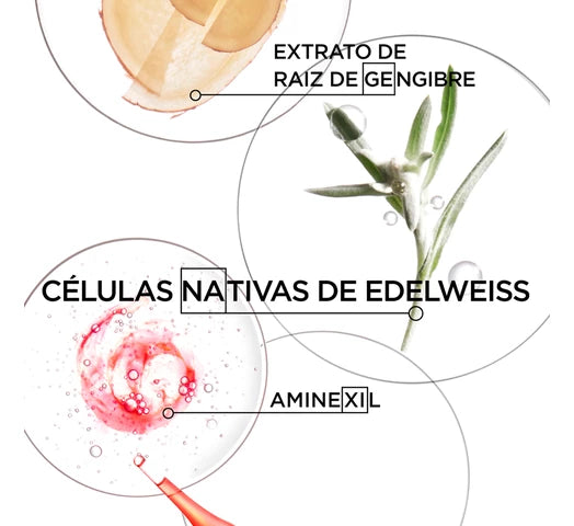 Kérastase Genesis Ampollas Anti Chute Fortifiant