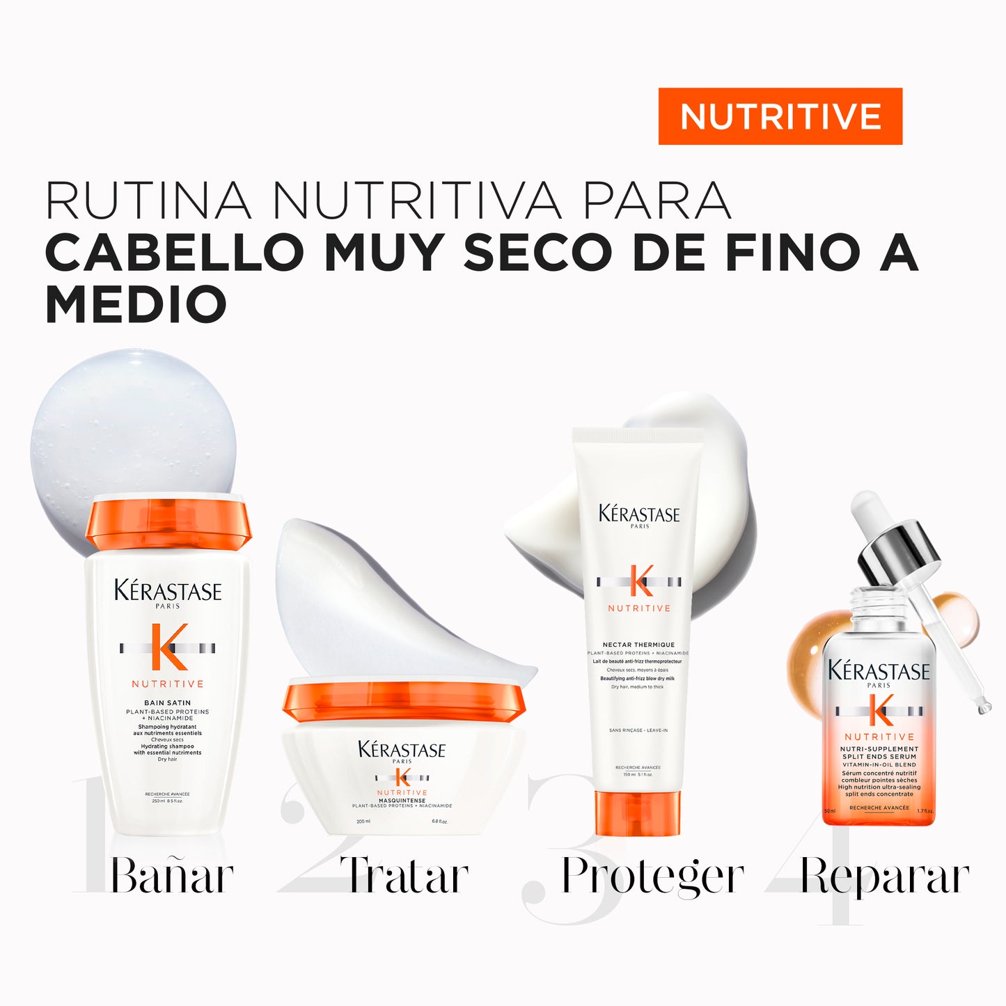 Kit 18 - Nutritive